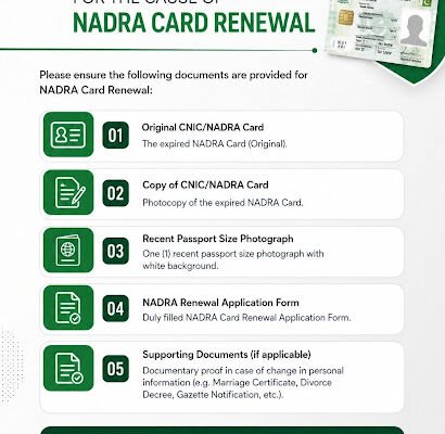 Required Documents for the Cause of Nadra Card Renewal