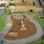 Playground Installation