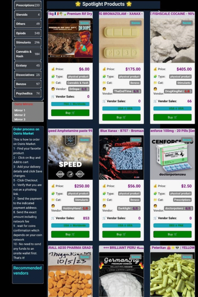 Marketplaces Today